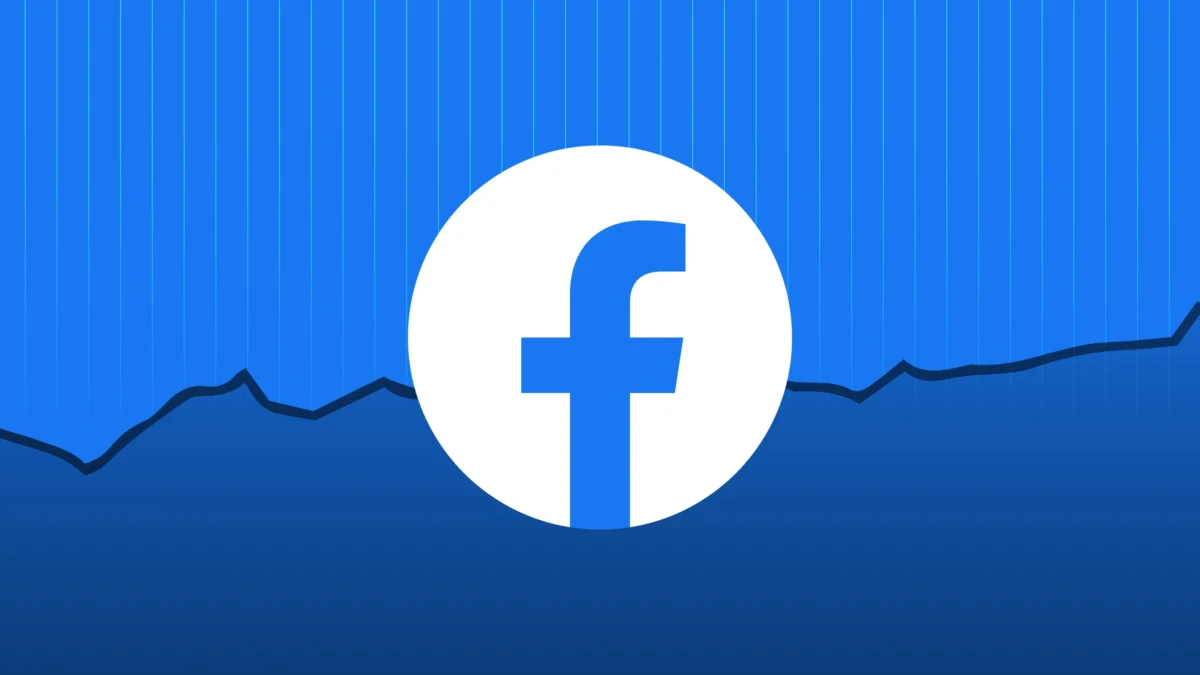 Facebook marketing software to increase operational volume